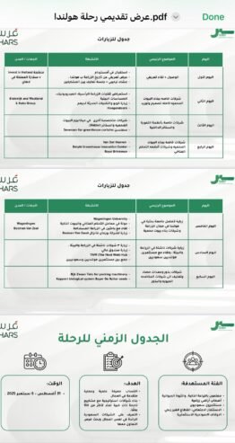 رحلة استكشافية زراعية إلى هولندا